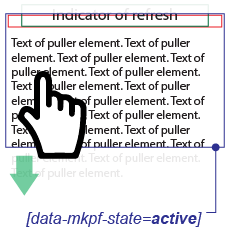 mkPullFresh. Pull to refresh plugin scheme