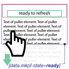 mkPullFresh. Pull to refresh plugin scheme